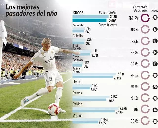 他们的职业 他们的职业