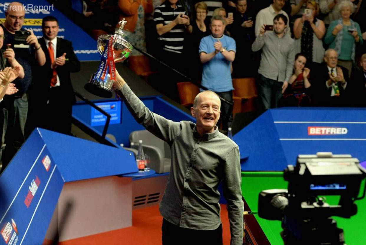 球队主教练 球队主教练