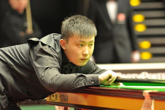 重角色挑戰 重角色挑戰