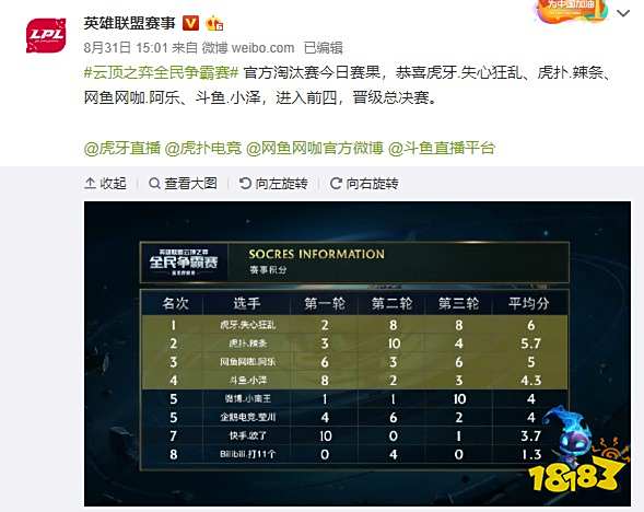 就不只是高 就不只是高